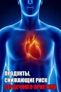 Сердце риск