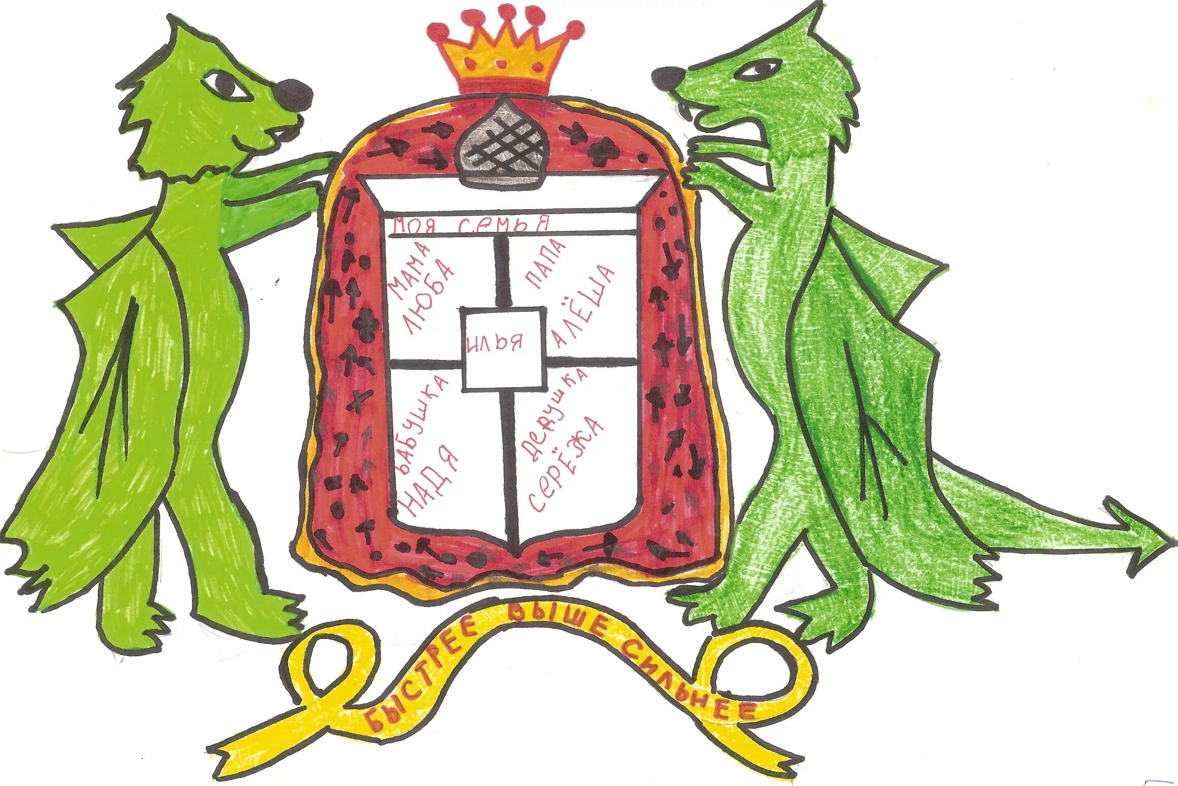 семейный герб на английском языке описание. герб своей фамилии. свой личный герб. герб семьи. герб английский язык 3 класс.