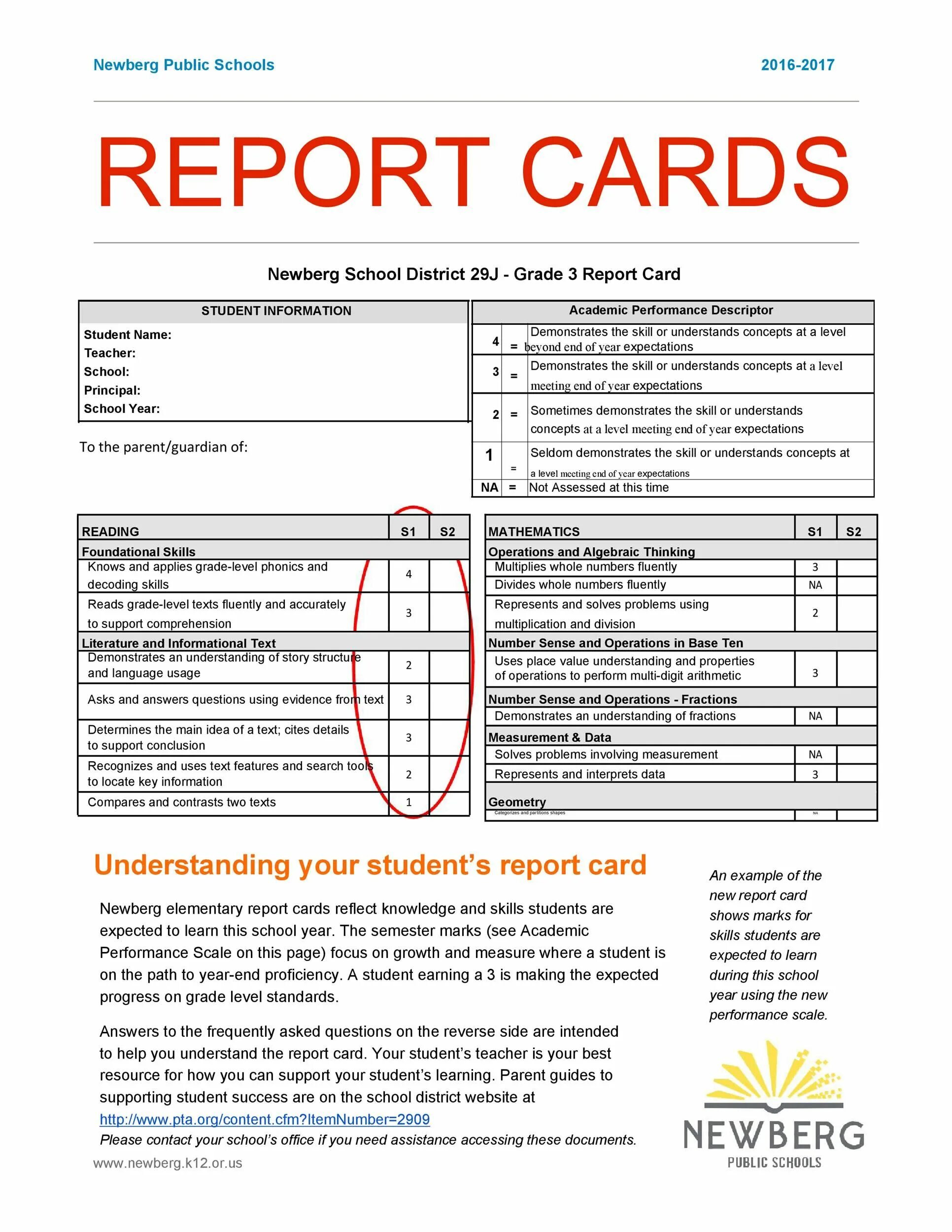 School report. School Report Card. Report Card example. Report Card Samples. School Report example.