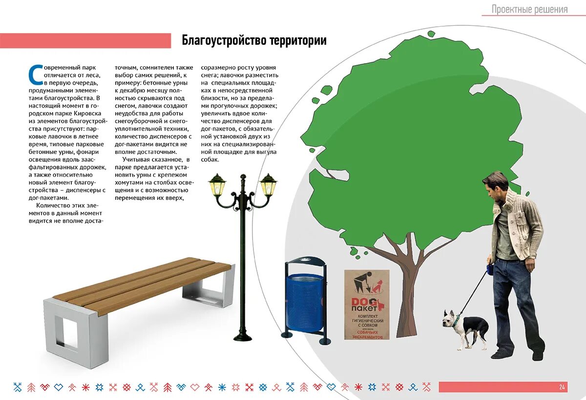 Решение по благоустройству территории. Информационный стенд благоустройство территории. информационный стенд по благоустройству парка. типовые решения благоустройства скверов. площадка для выгула собак урна проект.