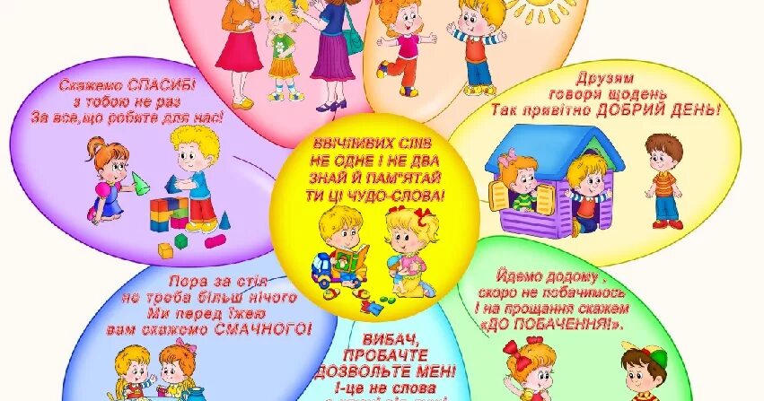 Творческое задание на тему вежливость. Вежливые слова. Цветок вежливых слов в детском саду. Развитие речи тема урок вежливости средняя группа. Вежливость для дошкольников.