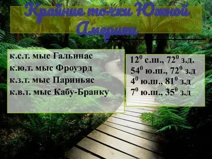 Координаты мыса фроуард
