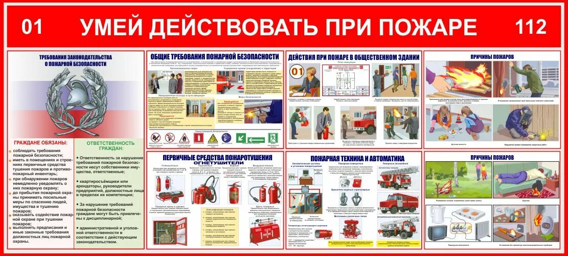 Стенд умей действовать при пожаре. Пожарная безопасность плакат. Уголок пожарной безопасности на предприятии. Стенд «действия при пожаре».