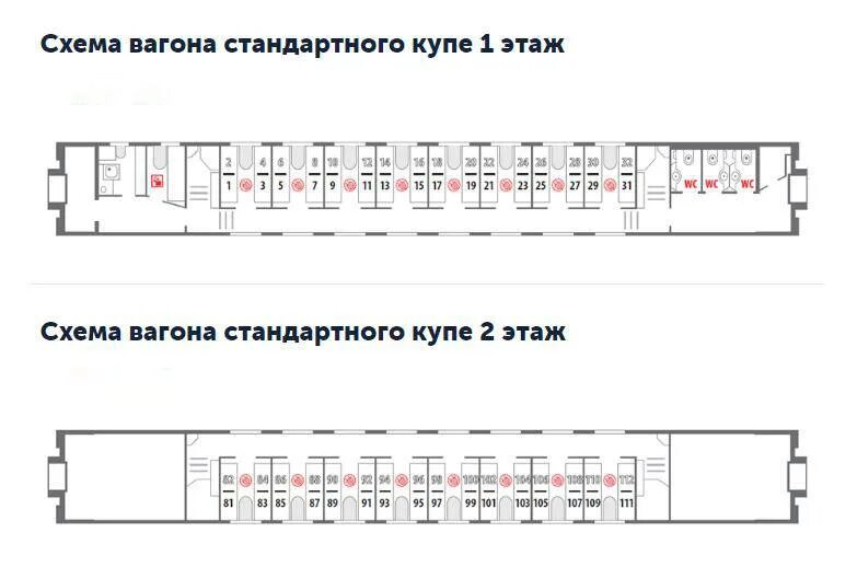 Сколько мест в купейном вагоне - блог Санатории Кавказа