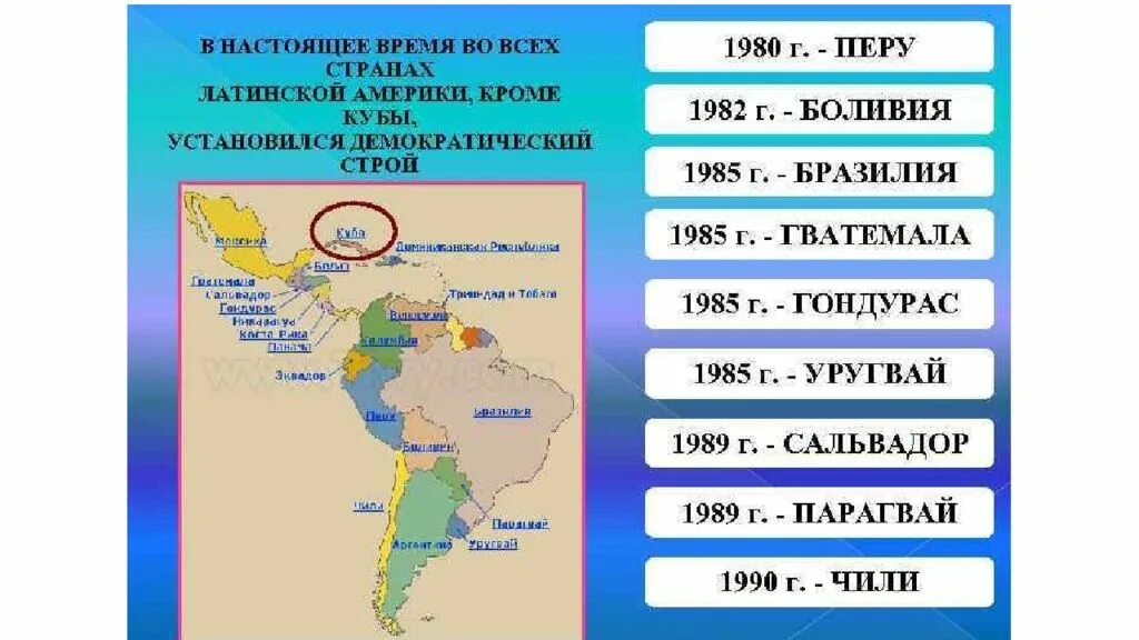 Уровень социально экономического развития латинской америки. Страны Латинской Америки. Основные страны Латинской Америки. Государства Латинской Америки таблица. Фрстарны Латинской Америки.