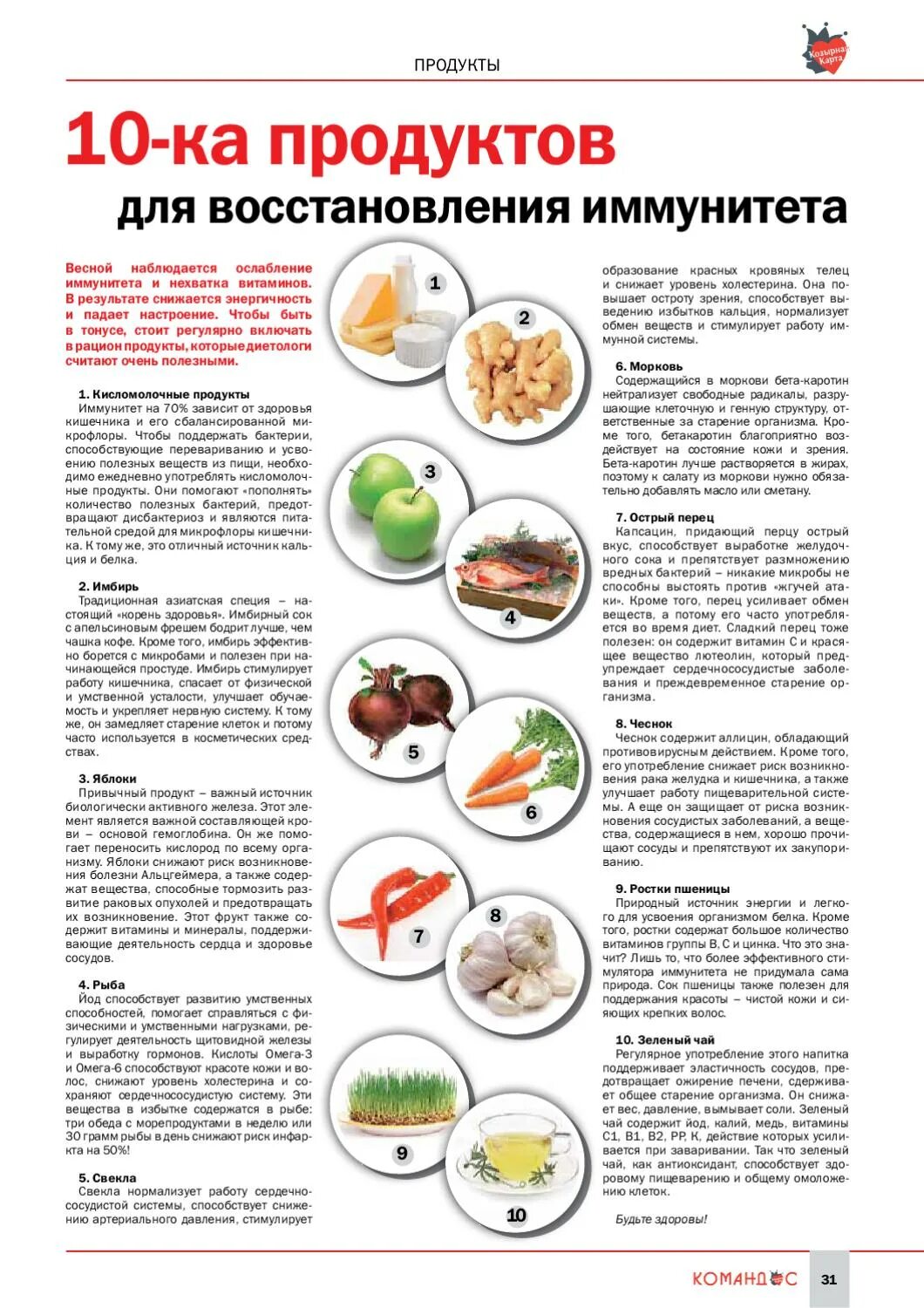 Продукты для иммунитета взрослым список. Укрепление иммунитета у взрослых. Продукты для повышения иммунитета взрослым. Продукты питания для повышения иммунитета. Продукты повышающие иммунитет.