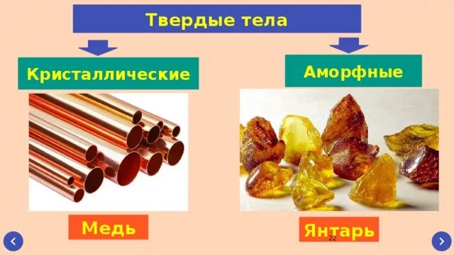 аморфные и кристаллические вещества. чем отличаются аморфные вещества. схема внутреннего строения вещества. чем отличаются аморфные вещества. аморфные вещества в природе.