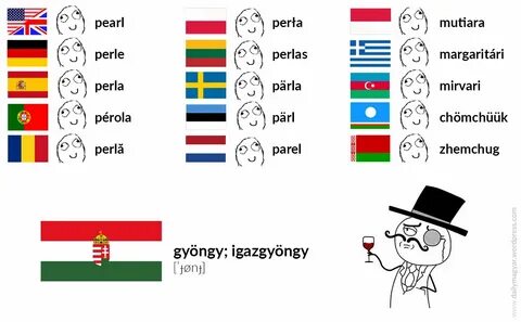 Венгрия язык