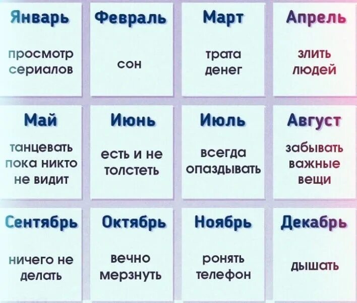 Как понять какой твой