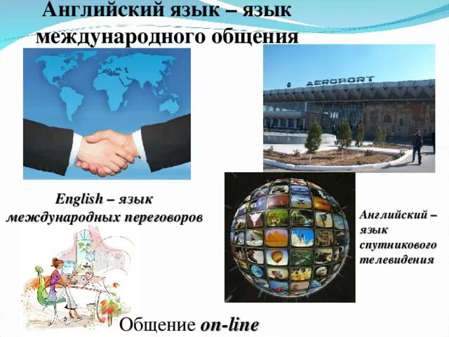 Какие языки международного общения. Английский международный язык общения. языки международного общения. английский язык глобальный язык общения. английский язык как международный язык общения.