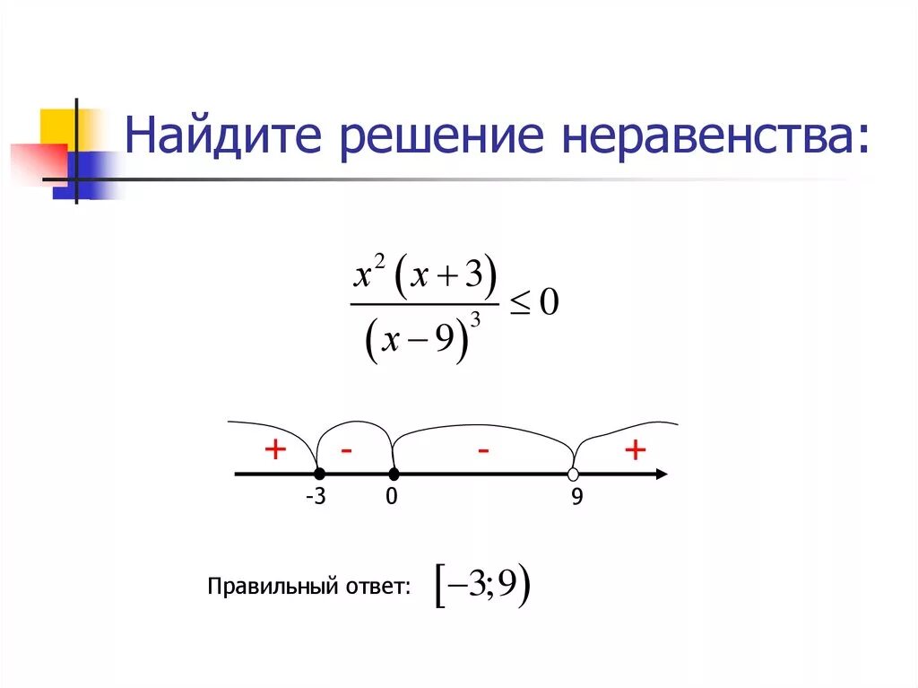 Решите неравенство 14 20. Найдите решение неравенства. Как найти наименьшее решение неравенства. Найдите наибольшее решение неравенства. Найдите наименьшее целое решение неравенства.