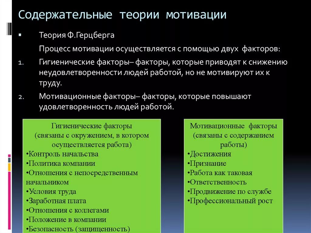 Положения теории мотивации. Содержательные теории мотивации. Содержательная мотивация. Сосодержательна теория мотивации. Теории мотивации содержательные теории.