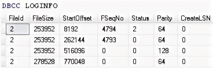 Code log