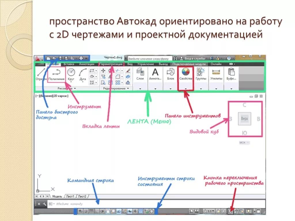 Название открытого меню. Autocad вид программного обеспечения. панель инструментов в автокаде. &quot;основные панели инструментов autocad&quot;.. строка меню в автокаде.