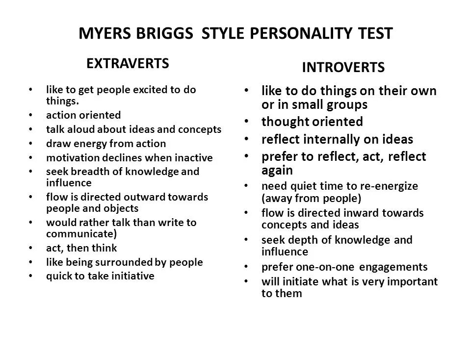 Manual of personality styles