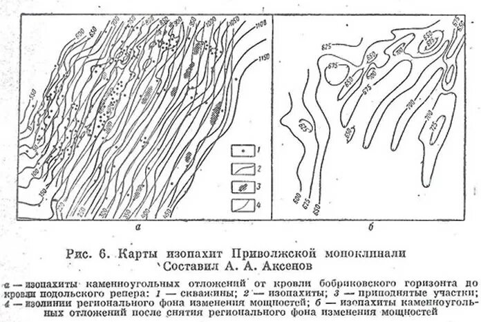 рис 6. волокнистая соединительная ткань строение. рис 6. 65. катенарный.