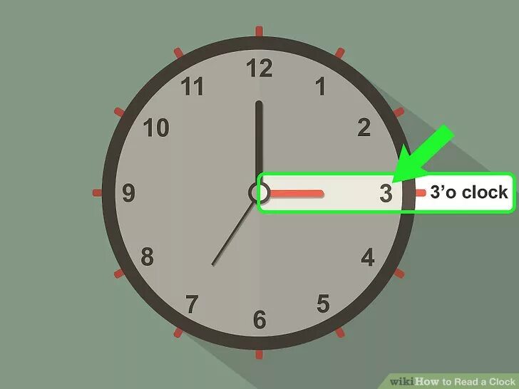 Часы читать сообщения. Часы с раздельными стрелками. Часы после полудня. Без пяти восемь на часах. Как понять часы со тремя стрелками.
