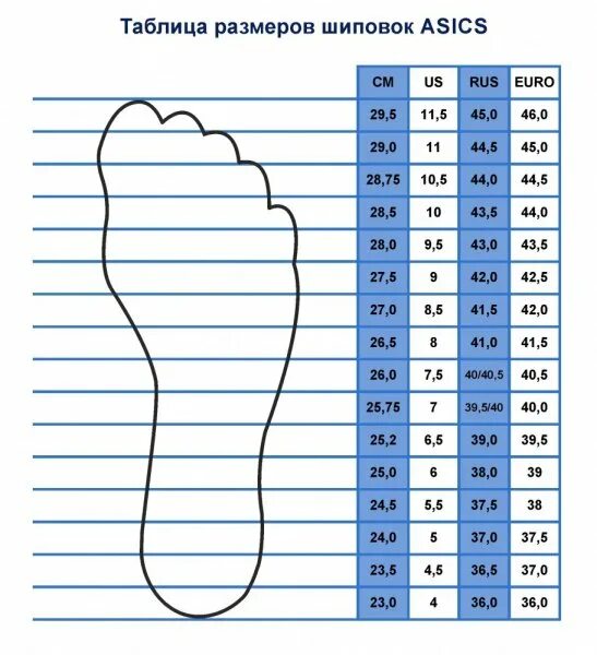 34 размер обувь купить. Шиповки асикс Размерная сетка. ASICS кроссовки Размерная сетка мужские. Размерная сетка мужской обуви асикс таблица размеров. Размерная таблица мужской обуви асикс.