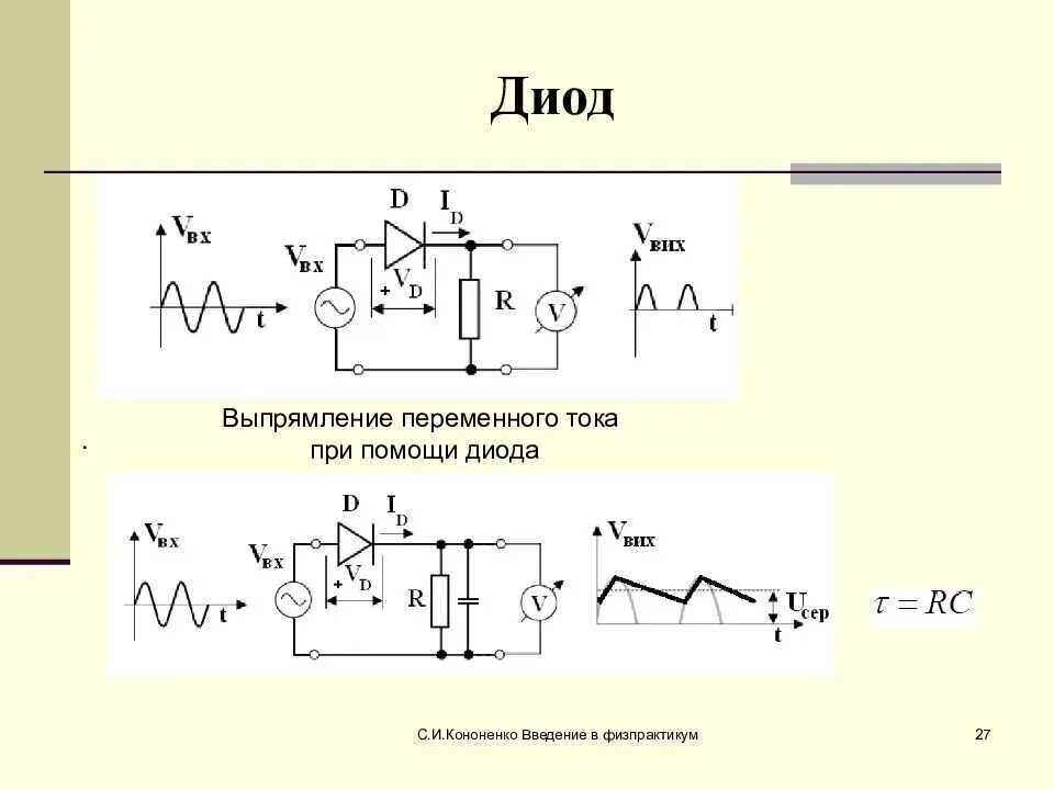 Выпрямление диодом переменного напряжения. Выпрямительные диоды для выпрямления переменного тока. Схема выпрямления тока на диодах. Выпрямление переменного напряжения с помощью одного диода. Напряжение через диод