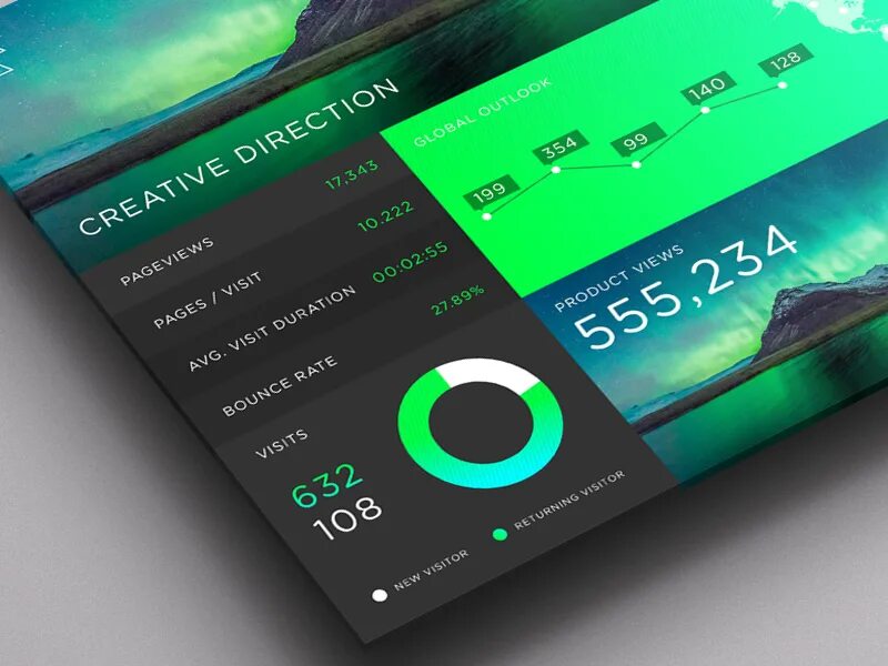 Data ui