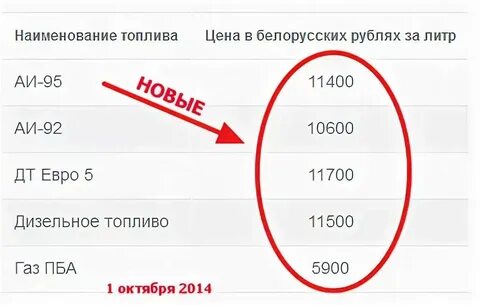 1 дал это в литрах сколько