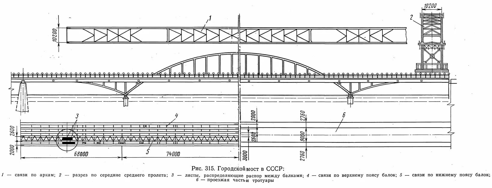 Длина пролета моста. Металлическое пролетное строение железнодорожного моста. Поперечная схема пролетного строения моста. Балочный мост схема. Балочный мост чертеж.