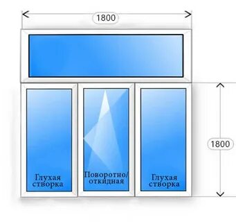 Окно 1800