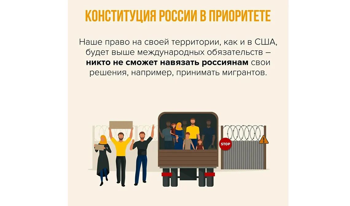 Не более двух сроков подряд конституция. Поправки в конституцию 2025 презентация. конституция рф инфографика. поправки в конституцию рф инфографика. презентация поправки к конституции рф 2025.