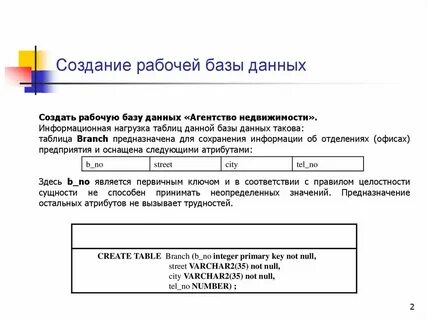 Данные агентства