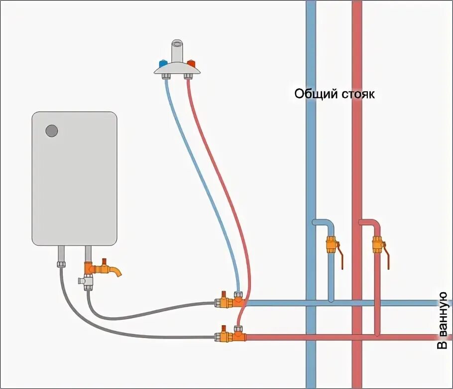 Подключение воды к газовой. Схема подключения бойлера к крану. Схема разводки труб с газовой колонкой. Схема подключения бойлера холодной горячей воде. Схема разводки воды от газовой колонки.