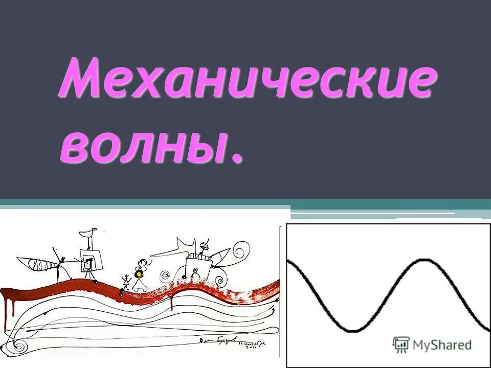 Энергии механической волны