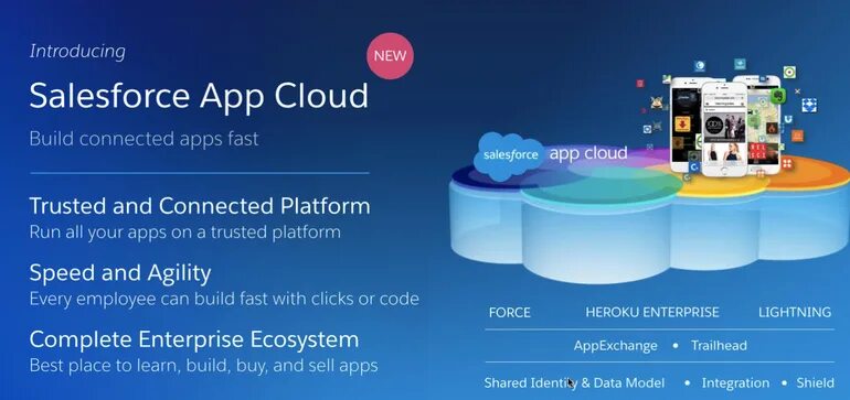 Приложение cloud. Программа appcloud. апп клауд что это. appcloud удалить.
