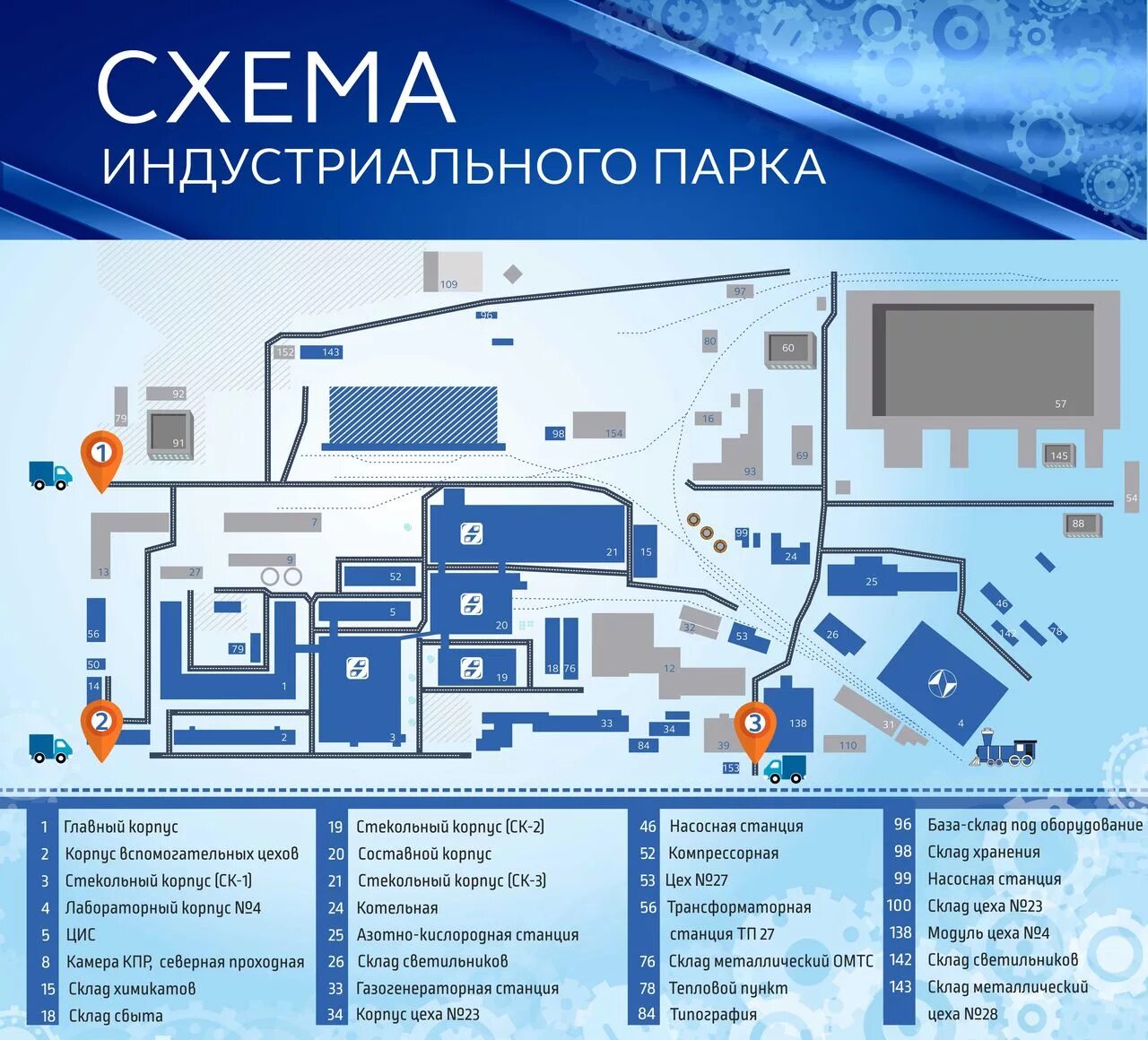 Номера проходных
