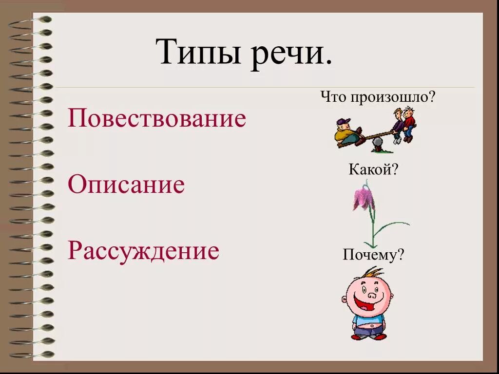 Тип речи 3 класс. Типы речи. Типы речи картинки. Тип речи повествование. Тип речи текста.