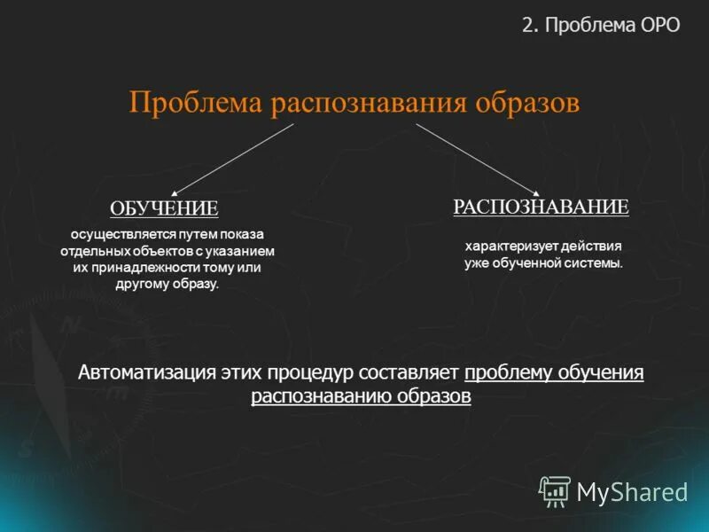 проблемы опознания