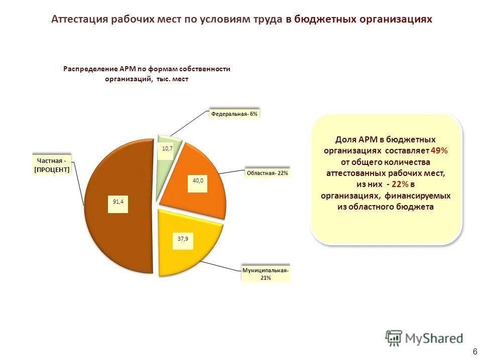 Проект производительность труда. Нацпроект повышение производительности труда и поддержка занятости. Что такое проект по повышению производительности труда. Целевые показатели национального проекта культура. Бюджет труда и занятости.