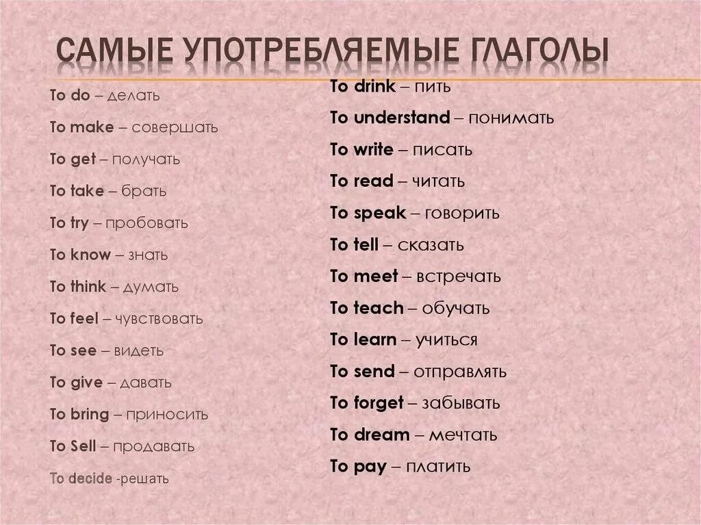 Что означает слово на английском языке. Самые популярные глаголы в английском языке таблица. Часто используемые глаголы в английском. Основные английские глаголы с переводом. Основные глаголы английского языка с переводом.