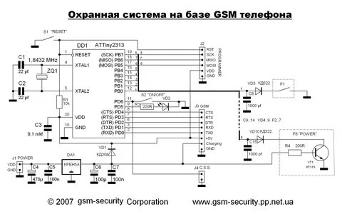 Как подключить сигнализацию к телефону