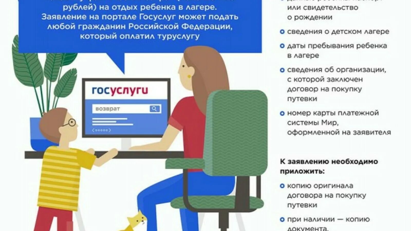 Компенсация путевки ребенок. МФЦ Кохма. Гос компенсация за детский лагерь. Компенсации за путевку в лагерь ребенку. Как оформить выплату на ребенка на лагерь.