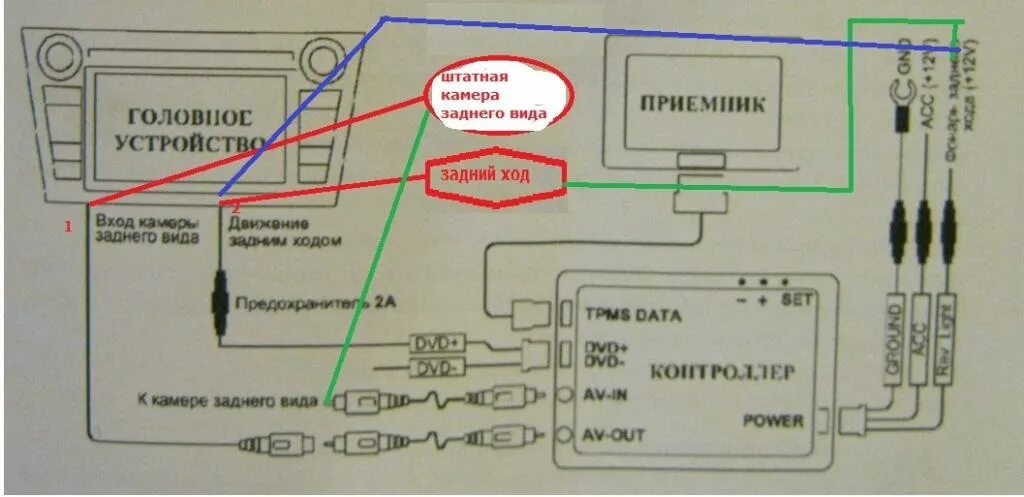 Камера заднего хода Серена с24. Вывести изображение с телефона на магнитолу