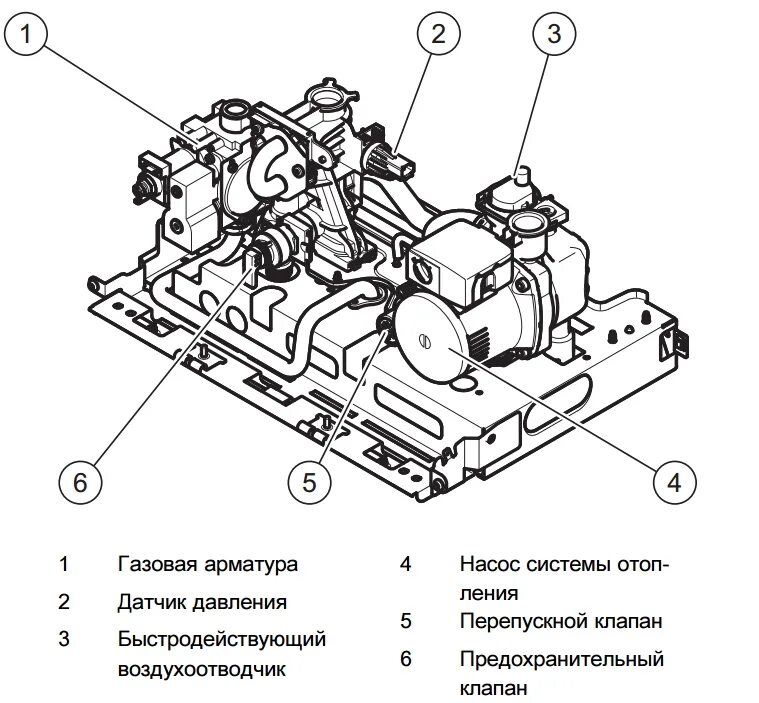 Срок службы котлов протерм. Газовый котел protherm 12 kto. схема подключения котла протерм пантера 25 коо. схема газового котла протерм пантера. протерм пантера 25 ktv схема подключения.