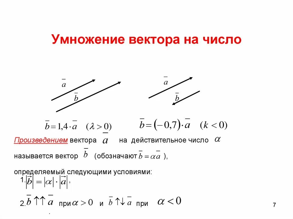 Умножение вектора на число координаты. Умножение векторов по координатам.