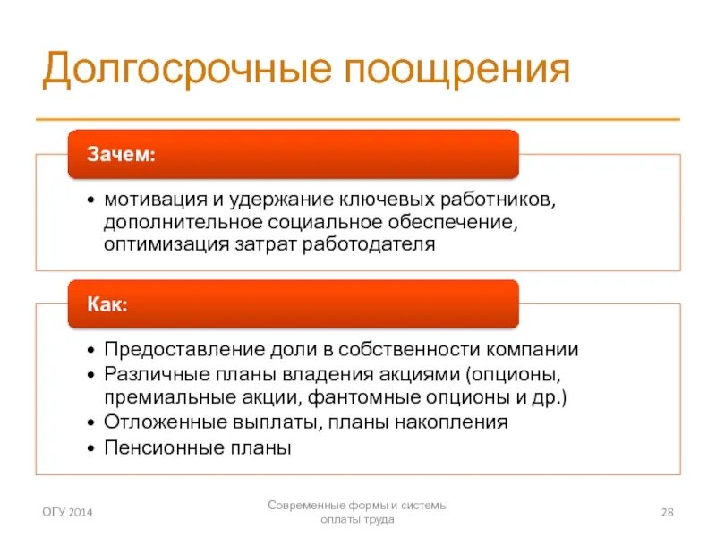 Долгосрочная мотивация сотрудников. Мотивация и удержание персонала. Система оплаты труда презентация. Поощрительные системы оплаты труда. Современные формы оплаты