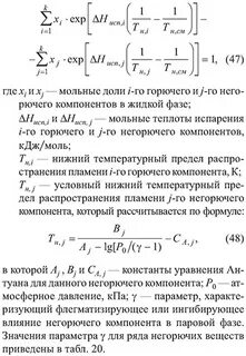 Индекс распространение