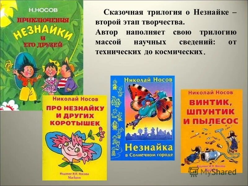 Носов произведения незнайка. Трилогия Носова о Незнайке. Детские книжки про Незнайку.