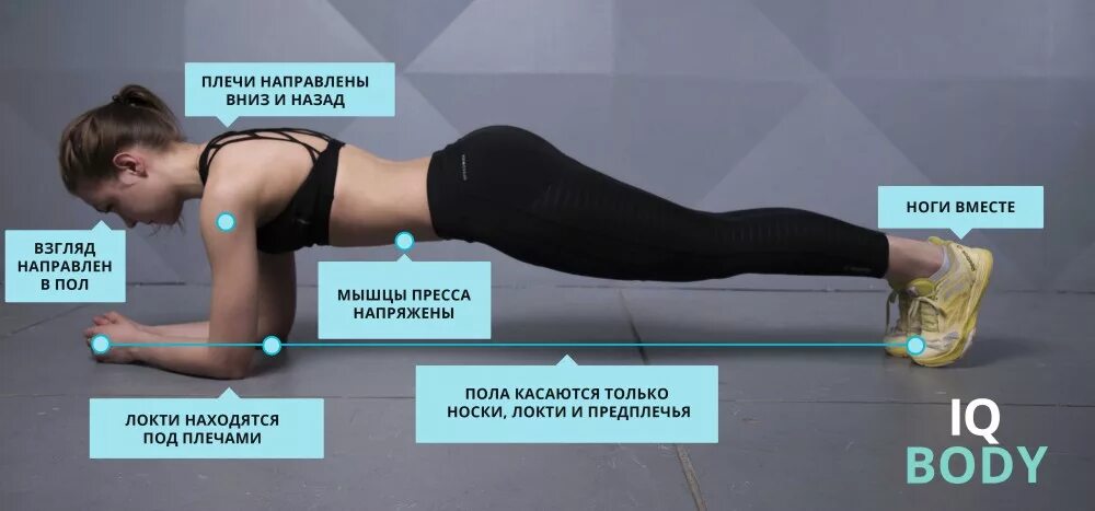 Как правильно работа выполнена