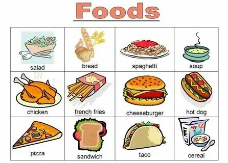 Как будет на английском вкусно