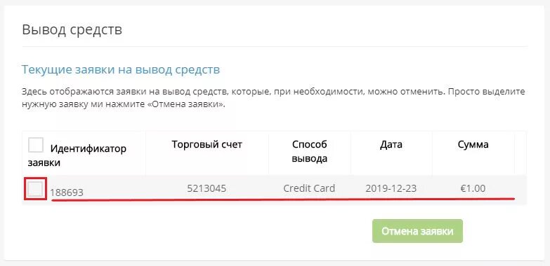 Как отменить заявку в тг. Как отменить заявку. Аннулирование заявки. Снятие заявки. Запрос на аннулирование заявки.