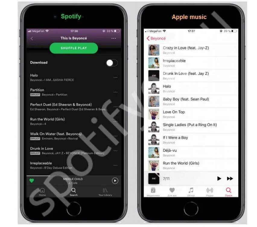 Спотифай или Эппл Мьюзик. Spotify. Популярные песни в спотифай. Почему не показывает музыка