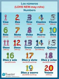 I can spanish